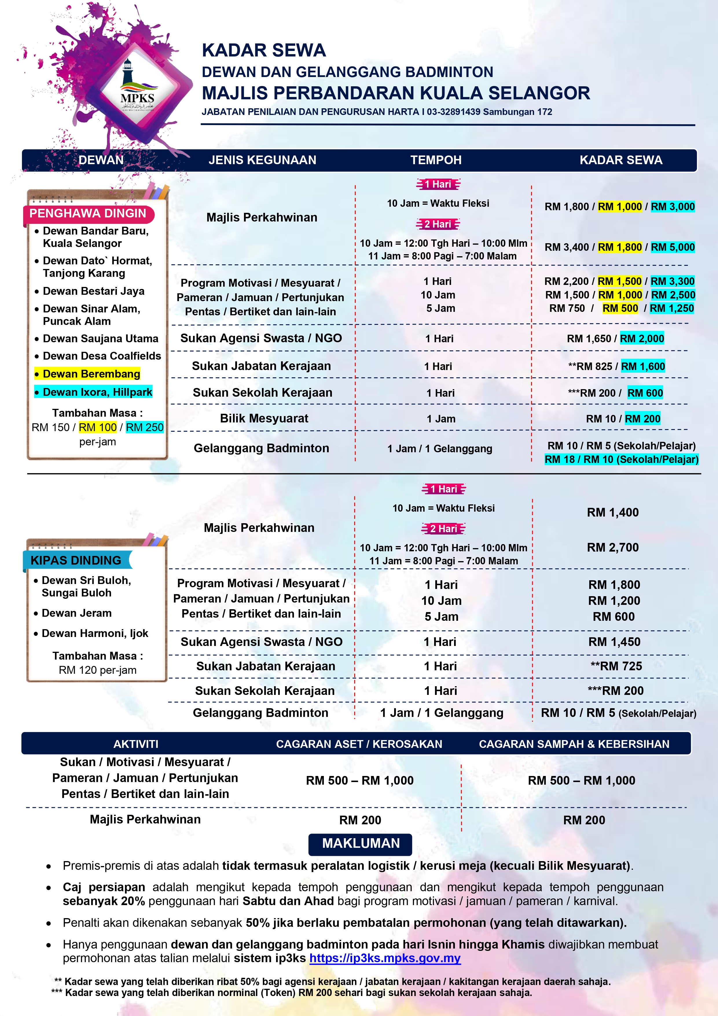 KADAR SEWA 02