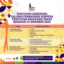PenutupanAkaun
