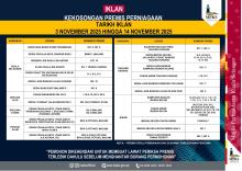IKLAN KEKOSONGAN PREMIS PERNIAGAAN MAJLIS PERBANDARAN KUALA SELANGOR.